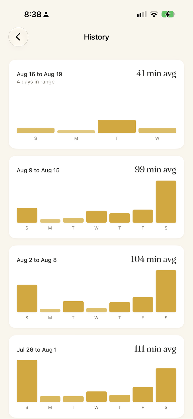 The History screen showing four weekly cards, each with seven daily bars in gold.